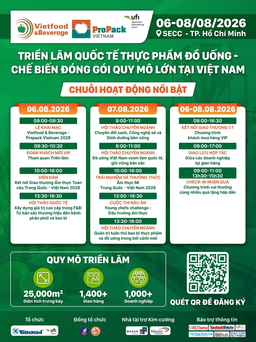 Triển lãm Quốc tế Thực phẩm và Đồ uống Việt Nam